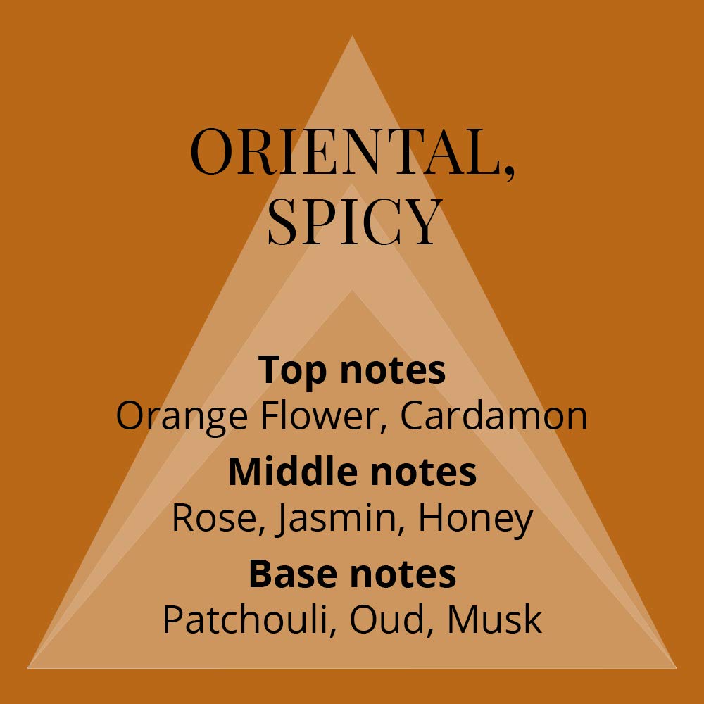 Milton Lloyd Colour Me Oud Eau de Parfum 50ml Spray - Eau de Toilette at MyBeautyBoutique by Milton Lloyd