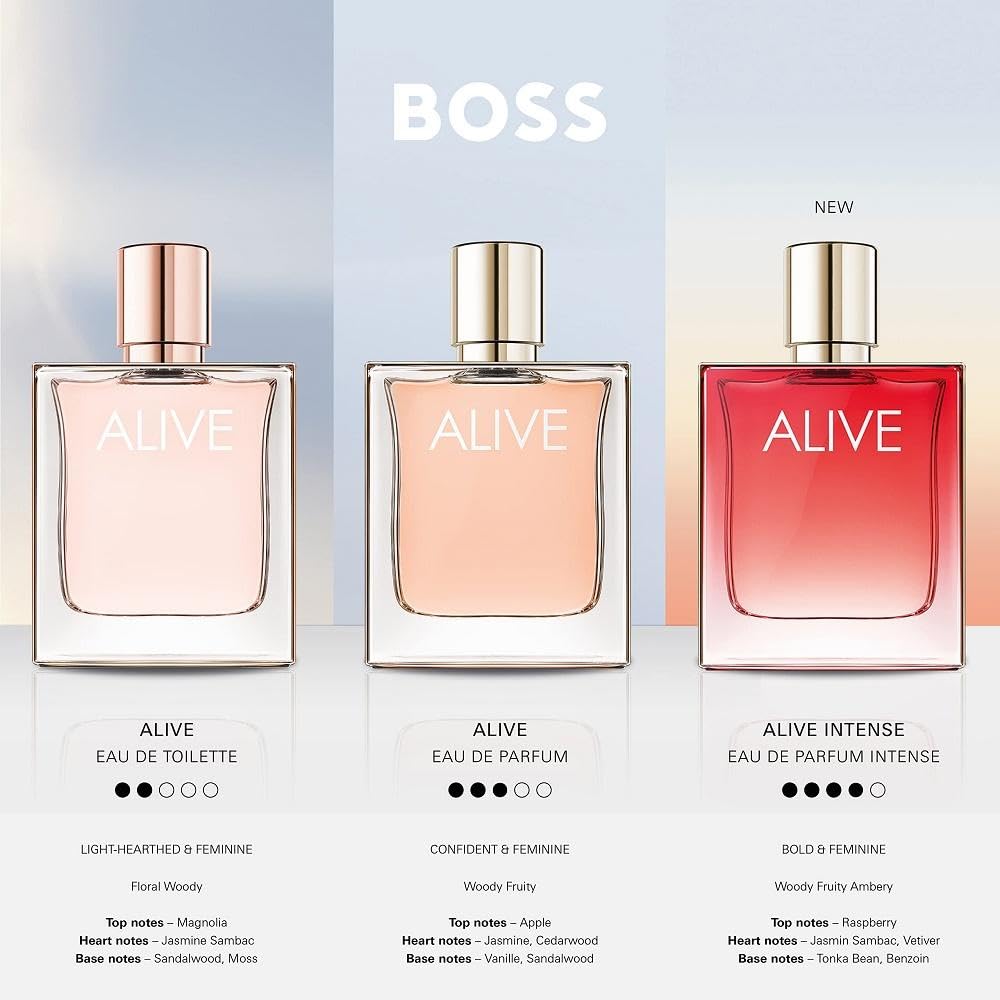 Hugo Boss Alive Intense Eau de Parfum 50ml Spray