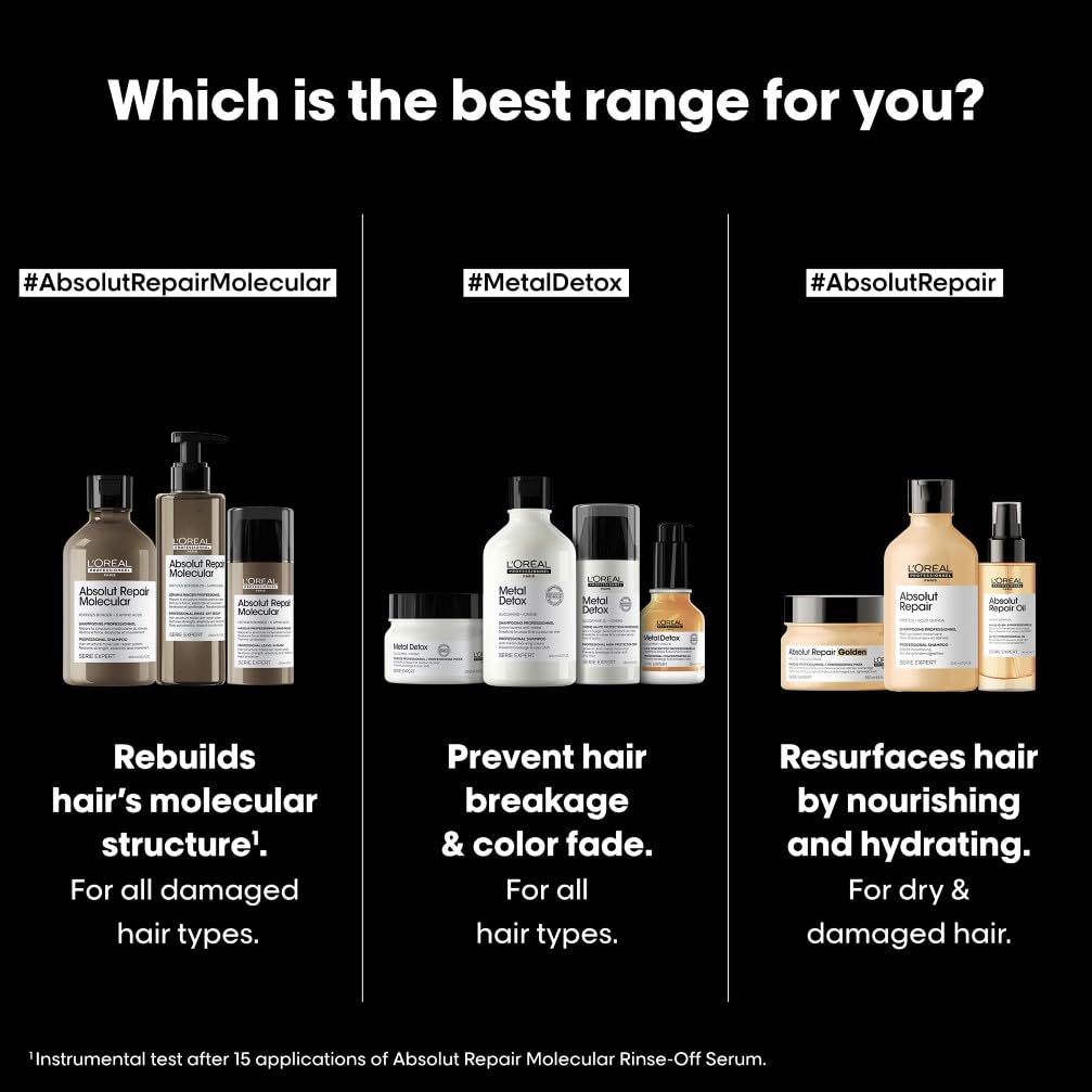 L'Oréal Expert Absolut Repair Molecular Leave-In Mask 100ml