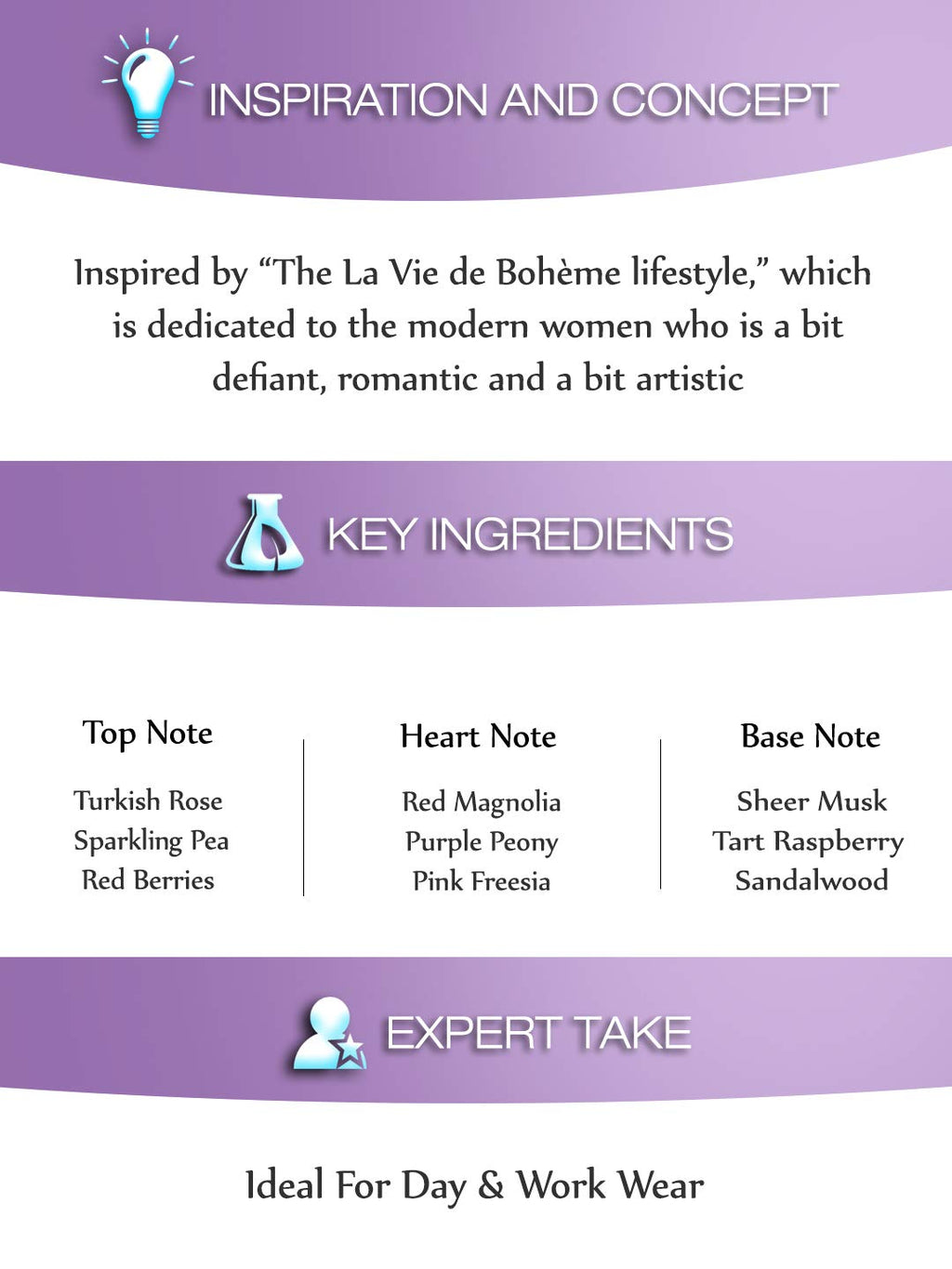 Anna Sui La Vie De Boheme EDT Spray 75ml - Fragrance at MyBeautyBoutique by Anna Sui