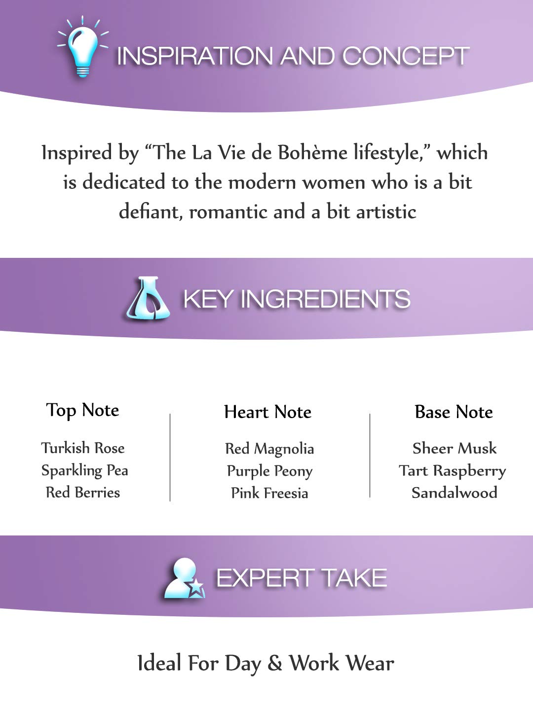 Anna Sui La Vie De Boheme EDT Spray 75ml - Fragrance at MyBeautyBoutique by Anna Sui