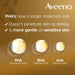 Aveeno Skin Renewal Firming Lotion