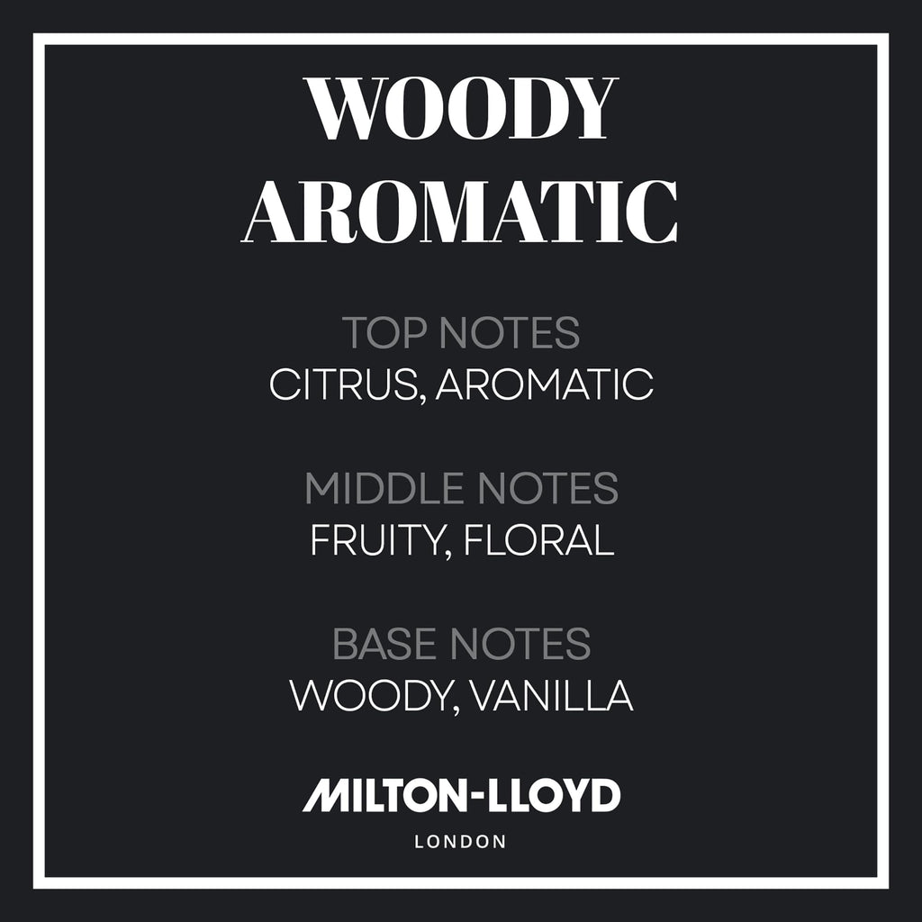 Milton Lloyd Colour Me Black Eau de Parfum 50ml Spray - Eau de Toilette at MyBeautyBoutique by Milton Lloyd