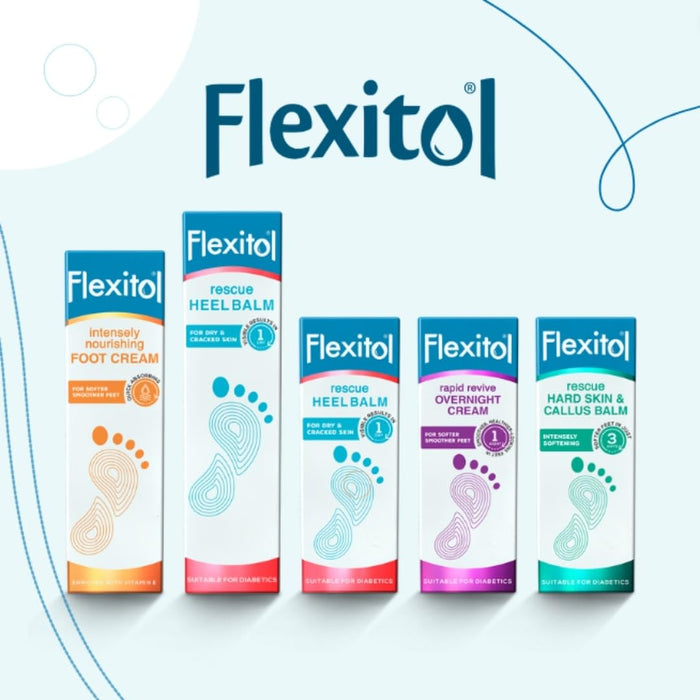 Flexitol Heel Balm