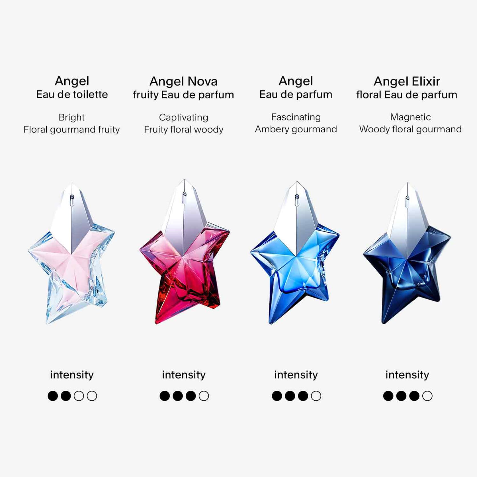 Mugler Angel Standing Star Eau de Parfum 100ml - Eau de Parfum at MyBeautyBoutique by Mugler