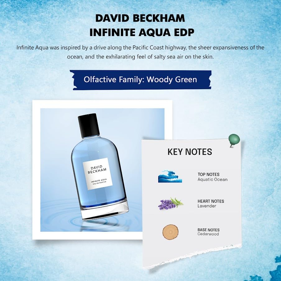 David Beckham Infinite Aqua Eau de Parfum 100ml Spray