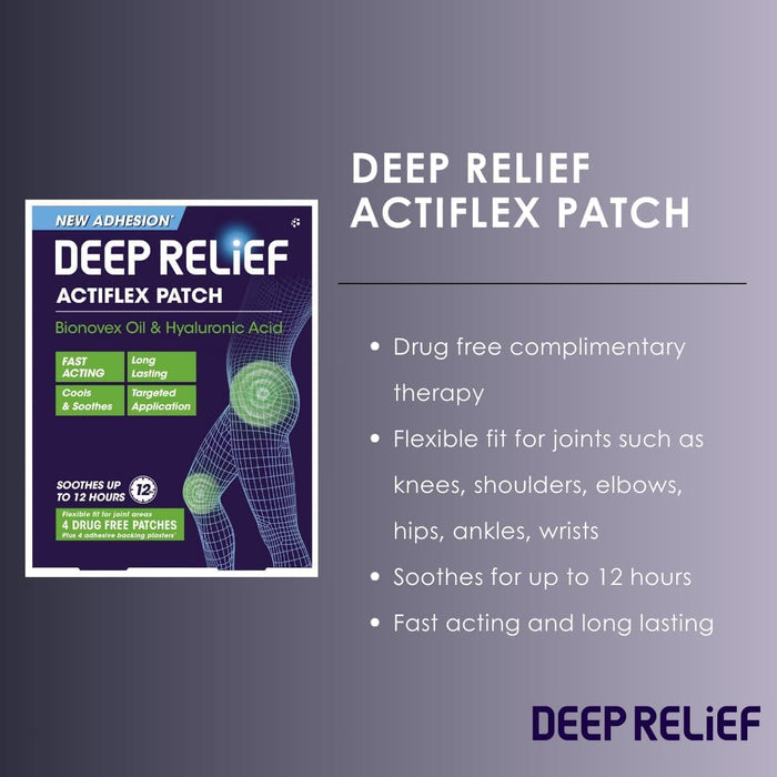 Deep Relief Actiflex Patch