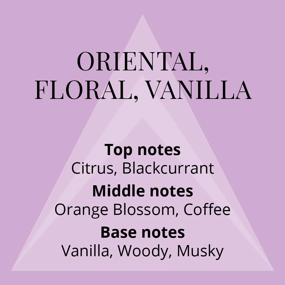 Milton Lloyd Colour Me Violet Eau de Parfum 50ml Spray - Body Sprays at MyBeautyBoutique by Milton Lloyd