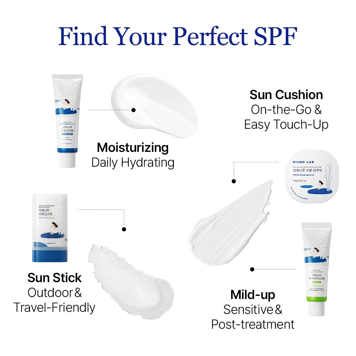 Round Lab Birch Juice Moisturising Sun Cream SPF50+ PA++++ 50ml