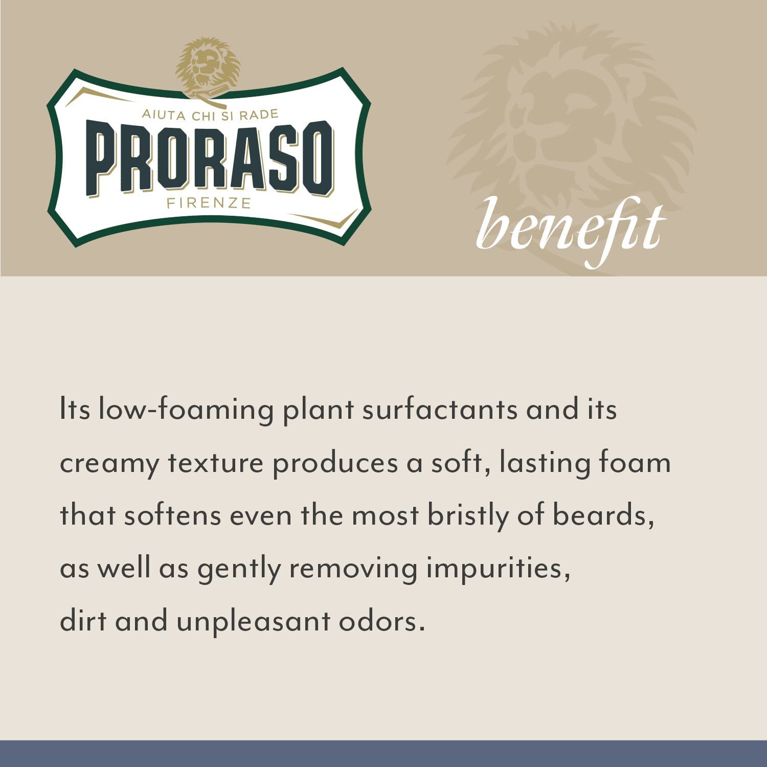 Proraso Cypress & Vetyver Beard Wash 200ml