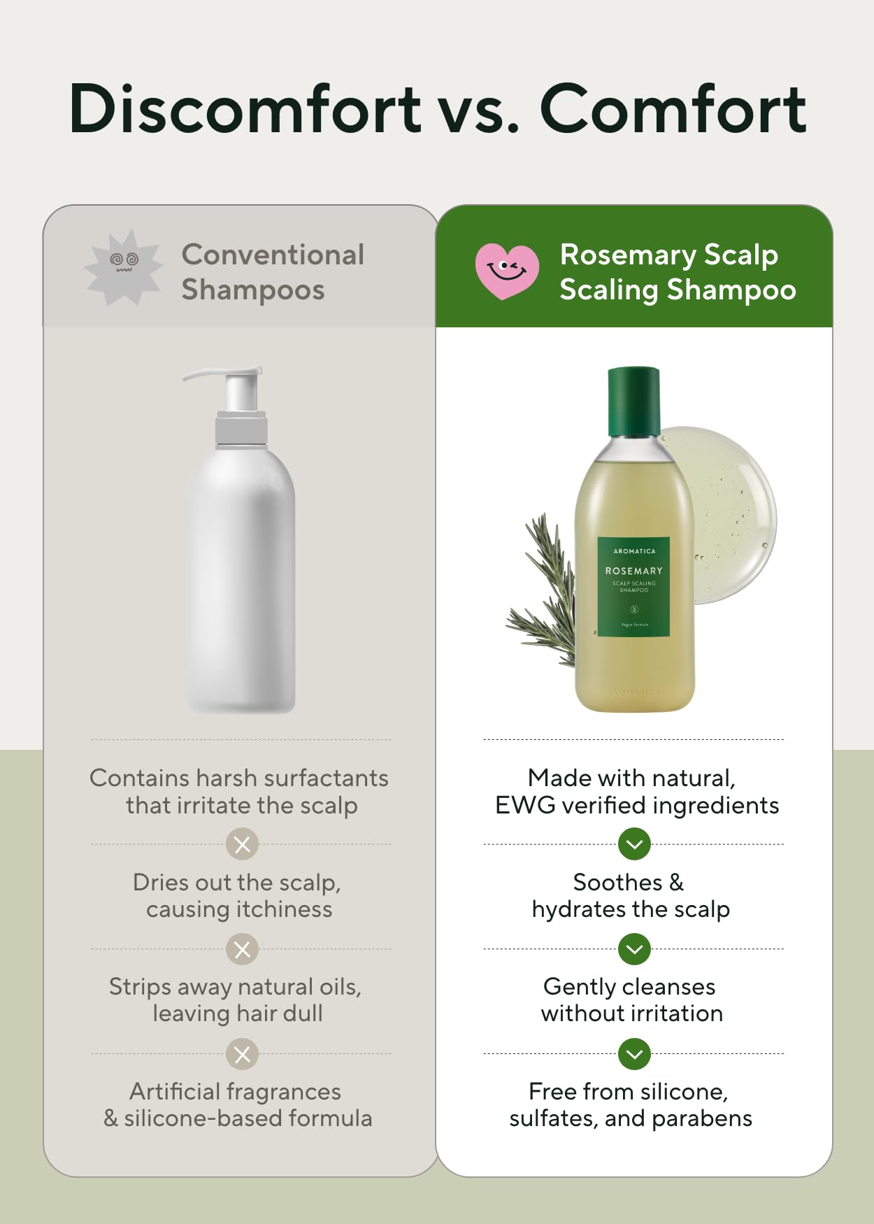 Aromatica Rosemary Scalp Scaling Shampoo 400ml