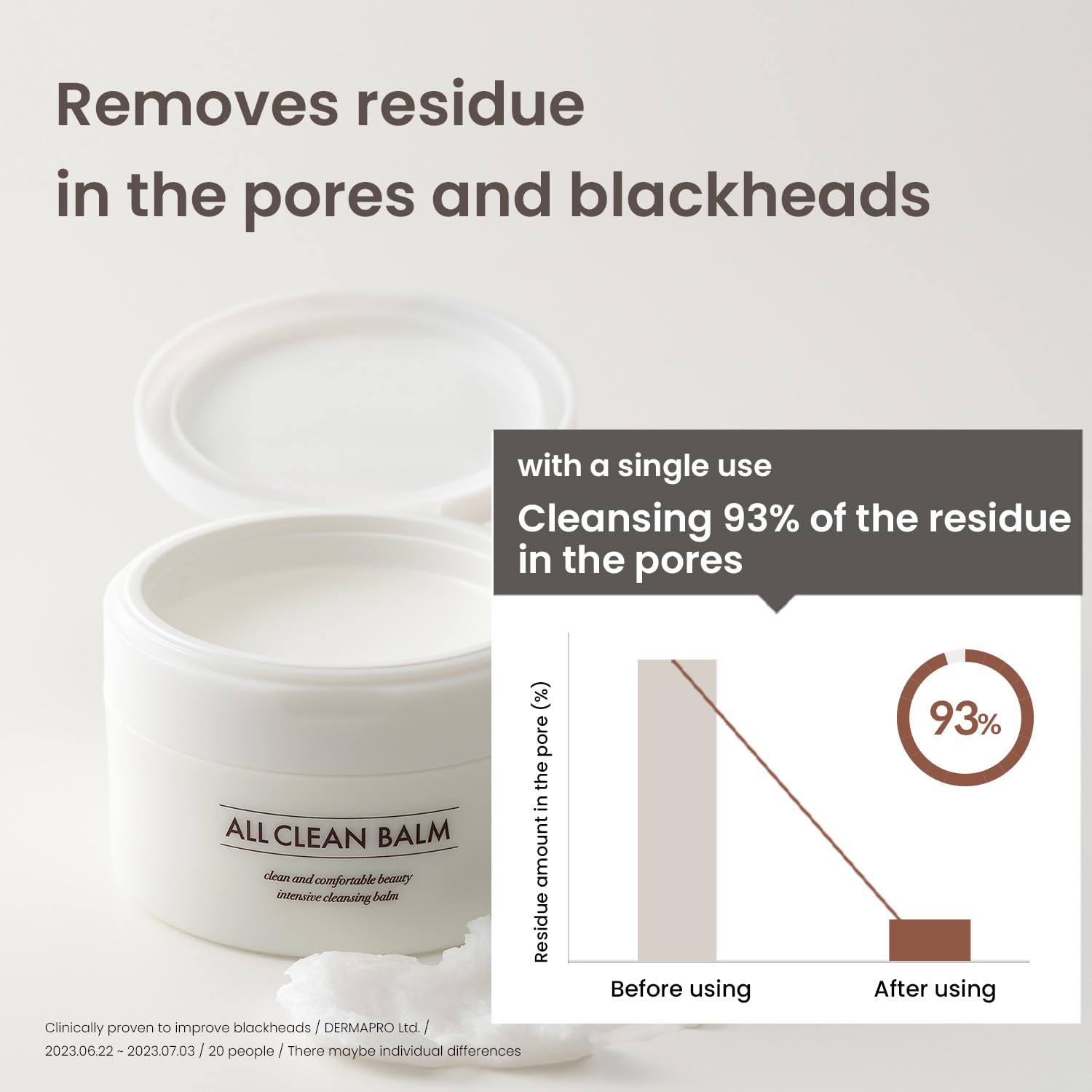 Heimish All Clean Intensive Cleansing Balm 120ml