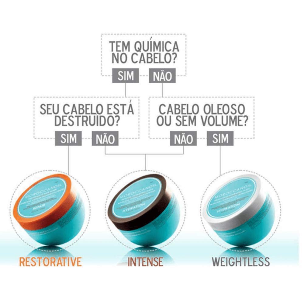 Cr me De La Mer The Tonic 200ml