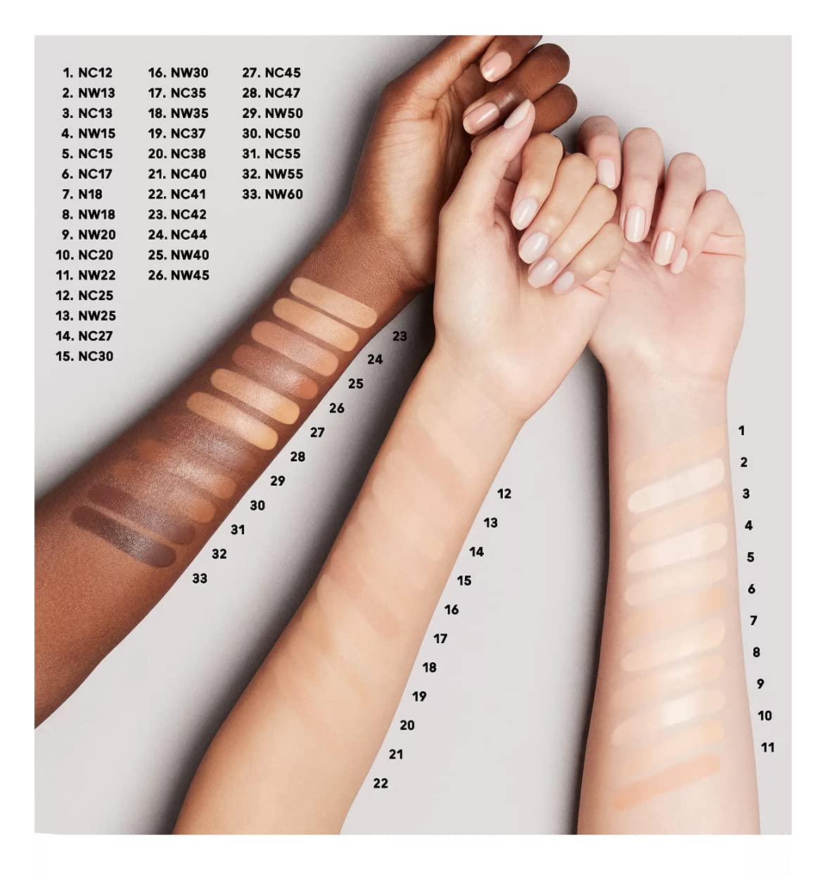 MAC Studio Fix Everywear All-Over Face Pen - NC37- 12 ml