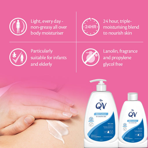 QV Skin Lotion Pump 500ml