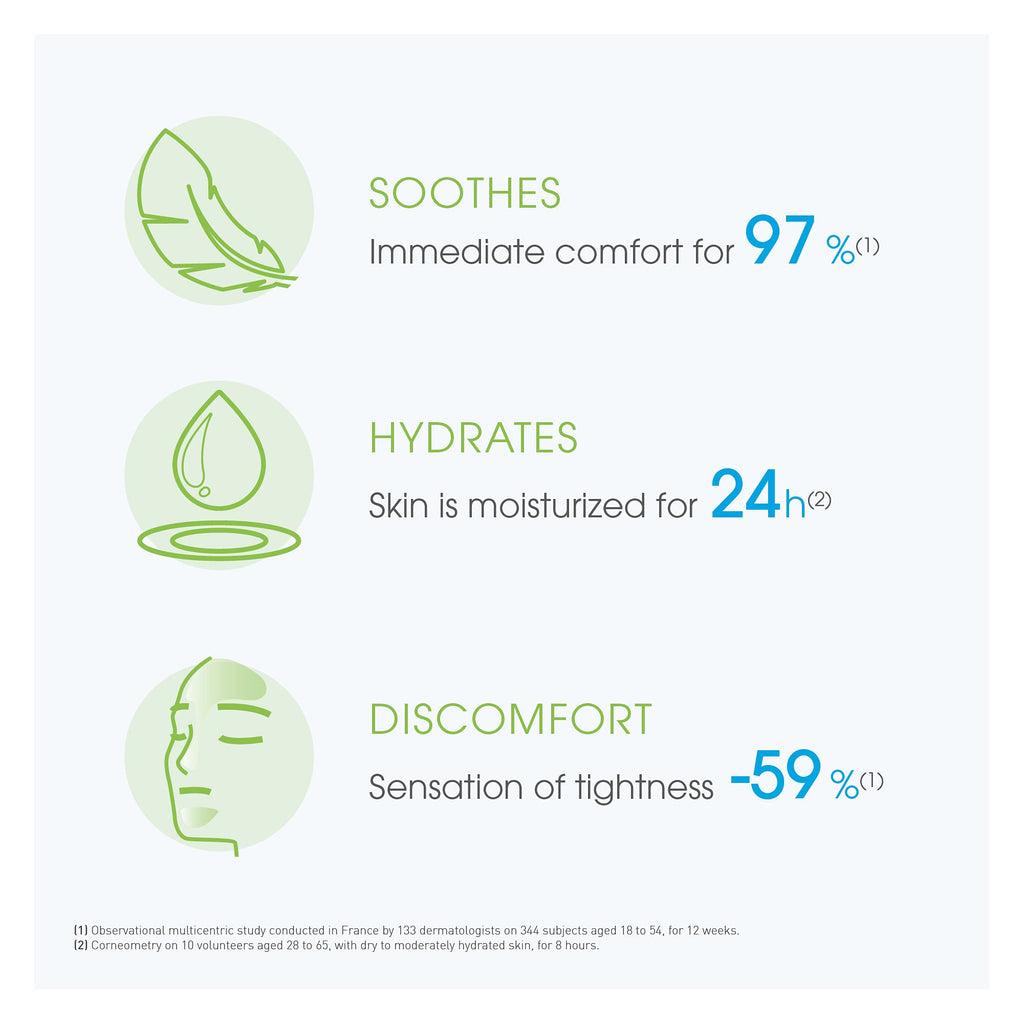 Bioderma SÃ©bium Hydra Face Moisturiser 40ml