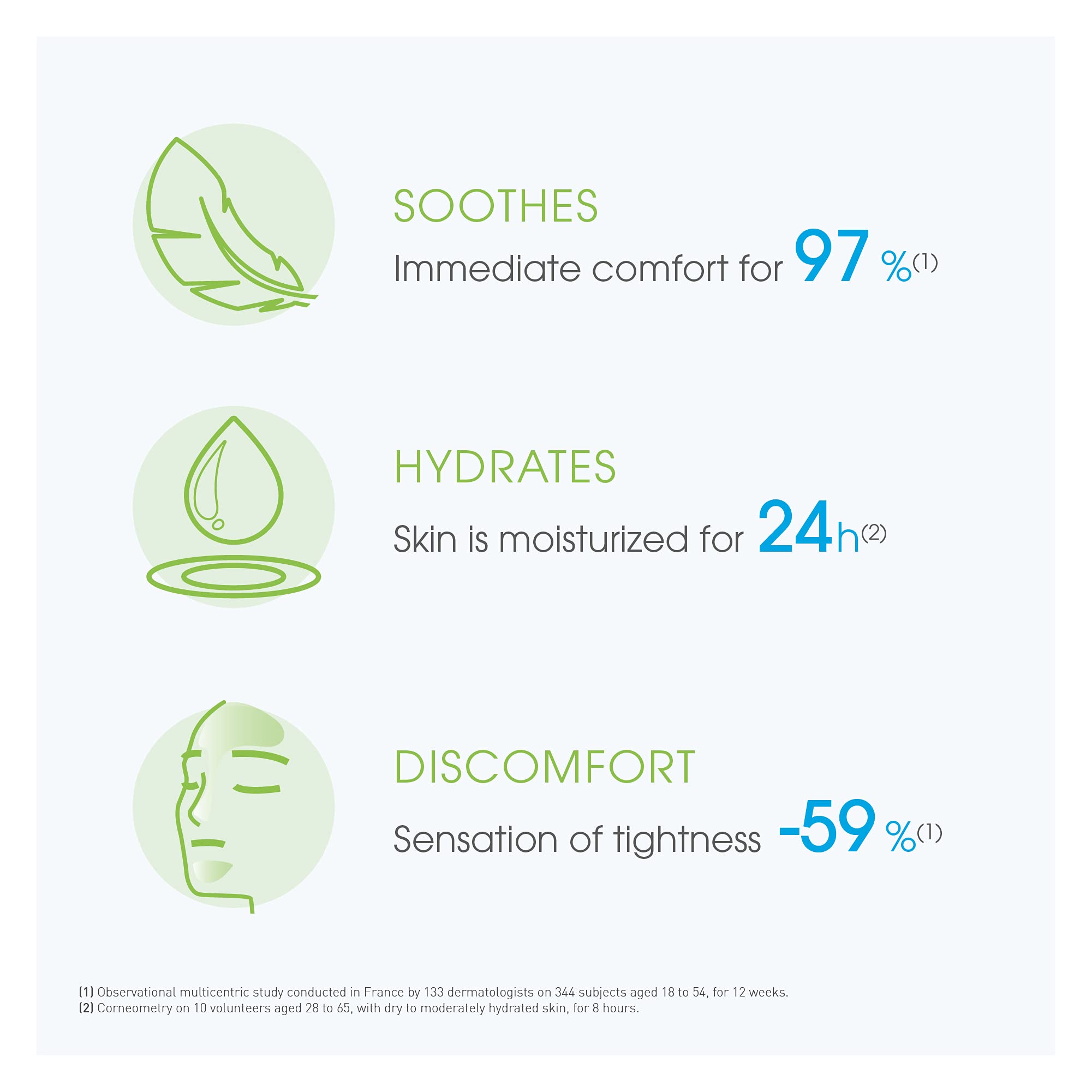 Bioderma SÃ©bium Hydra Face Moisturiser 40ml