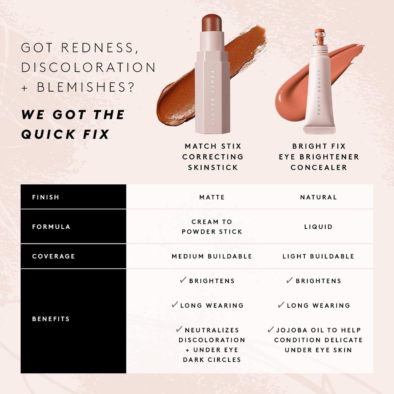 Fenty Beauty Bright Fix Eye Brightener Concealer 10ml - 08 Deep Melon