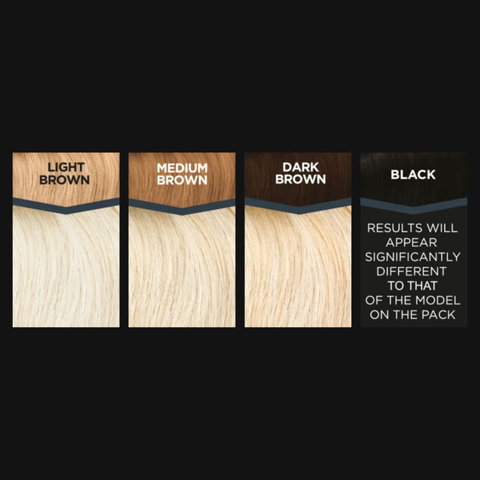 Jerome Russell Bblonde Hair Lightener Kit