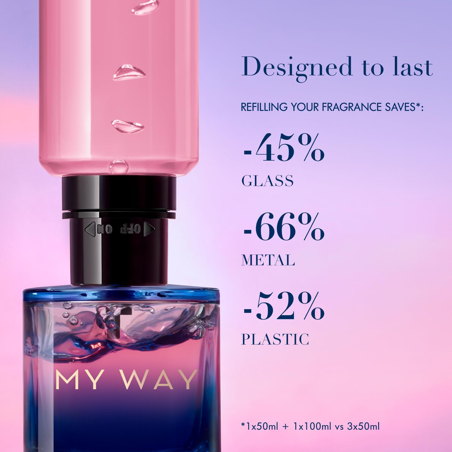 Giorgio Armani My Way Parfum Eau de Parfum 30ml Spray