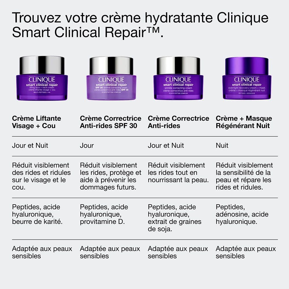 Clinique Smart Clinical Repair Lifting Face + Neck Cream 50ml