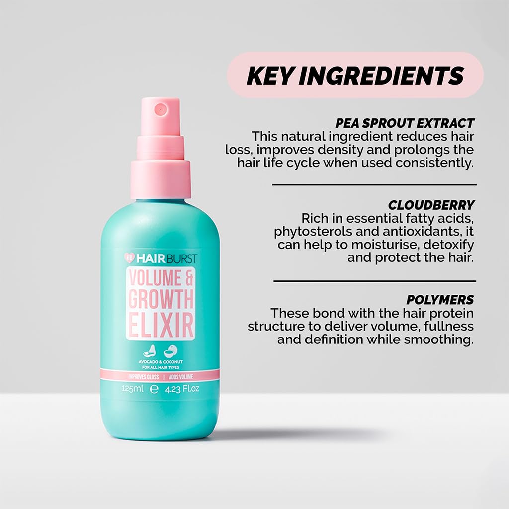 Hairburst Elixir Volume & Growth Spray 125ml