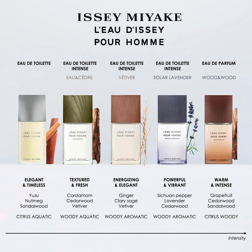 Issey Miyake L'Eau d'Issey Pour Homme Eau & CÃ¨dre Eau de Toilette 100ml Spray