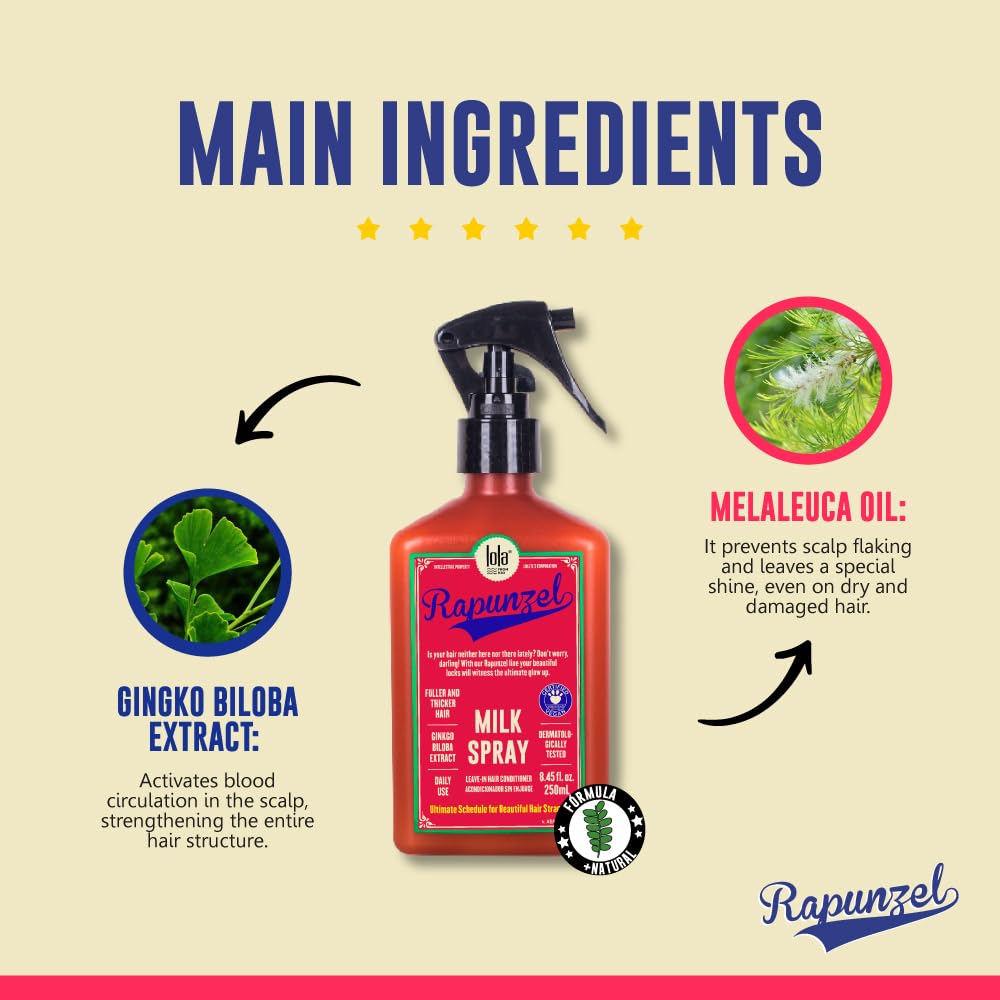 Lola Rapunzel Milk Spray 250ml