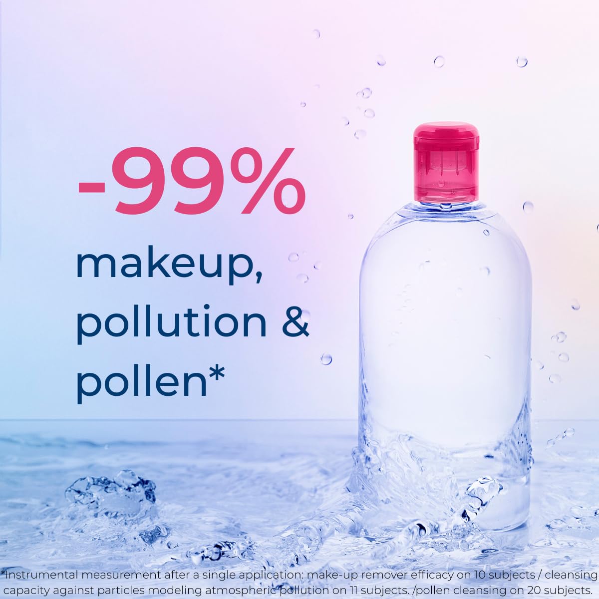 Bioderma Sensibio H2O Micellar Water 500ml