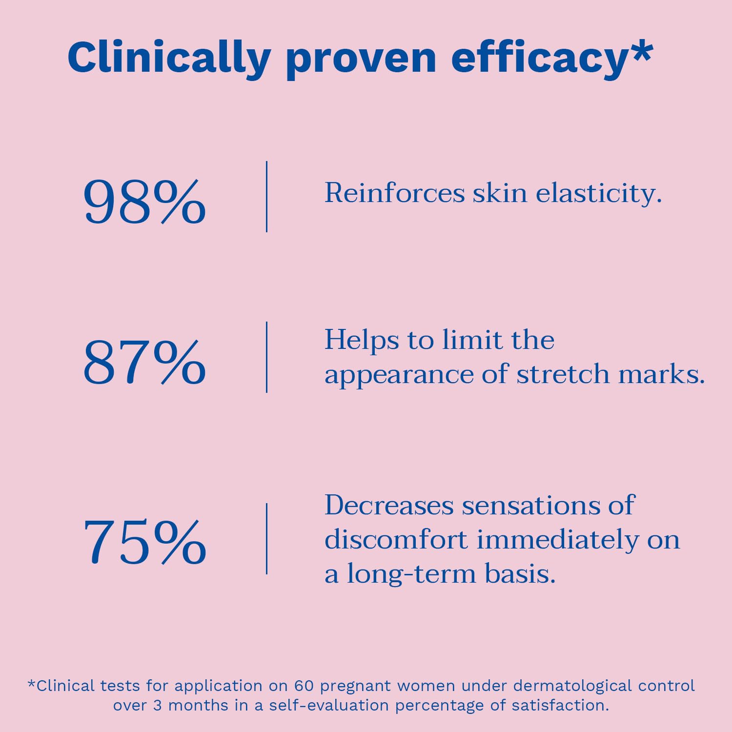 Mustela Stretch Marks Cream 150ml
