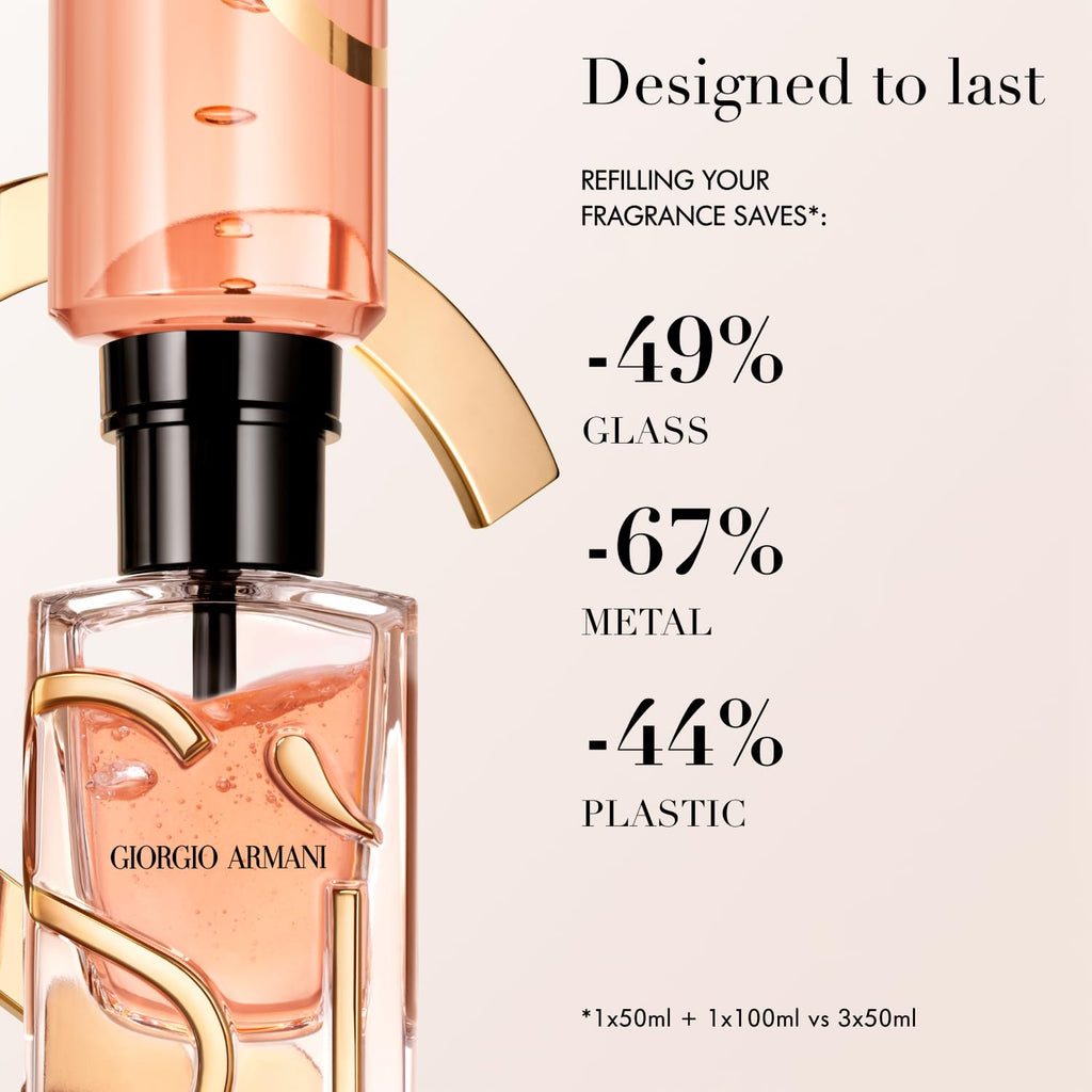 Giorgio Armani SÃŒ Eau De Parfum Intense 100ml Refill