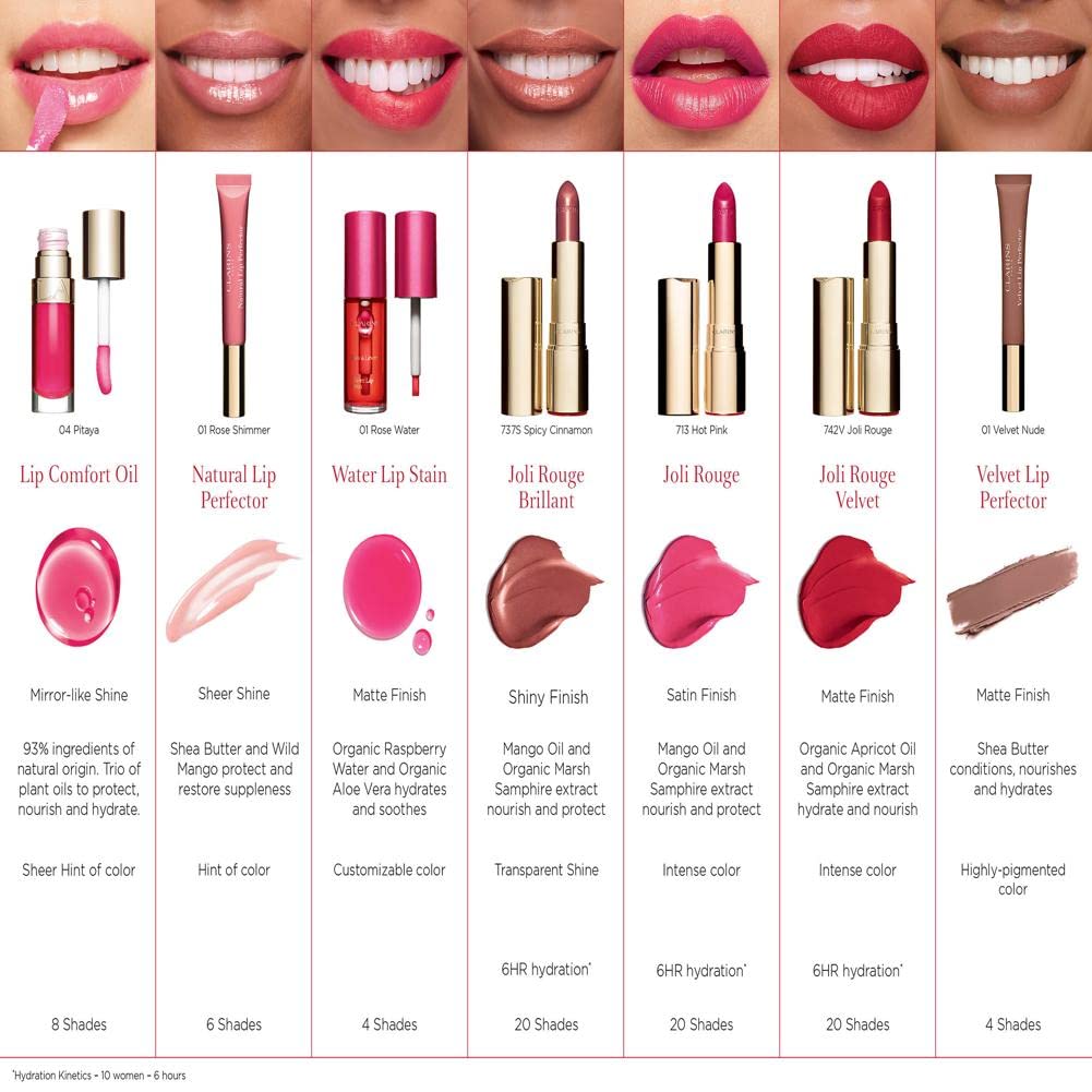 Clarins Joli Rouge Lipstick 3.5g - 759 Woodberry