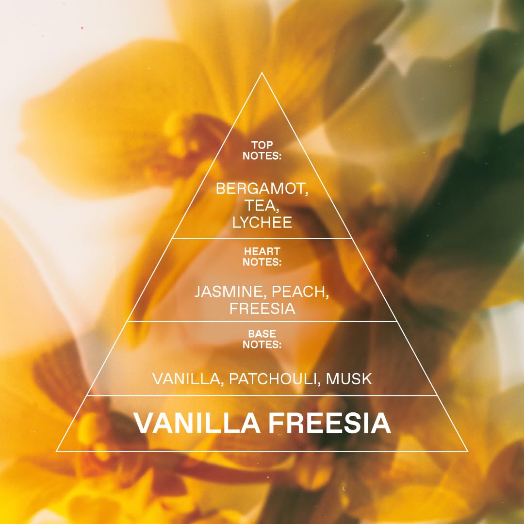 Korres Vanilla Freesia Eau de Toilette 50ml Spray