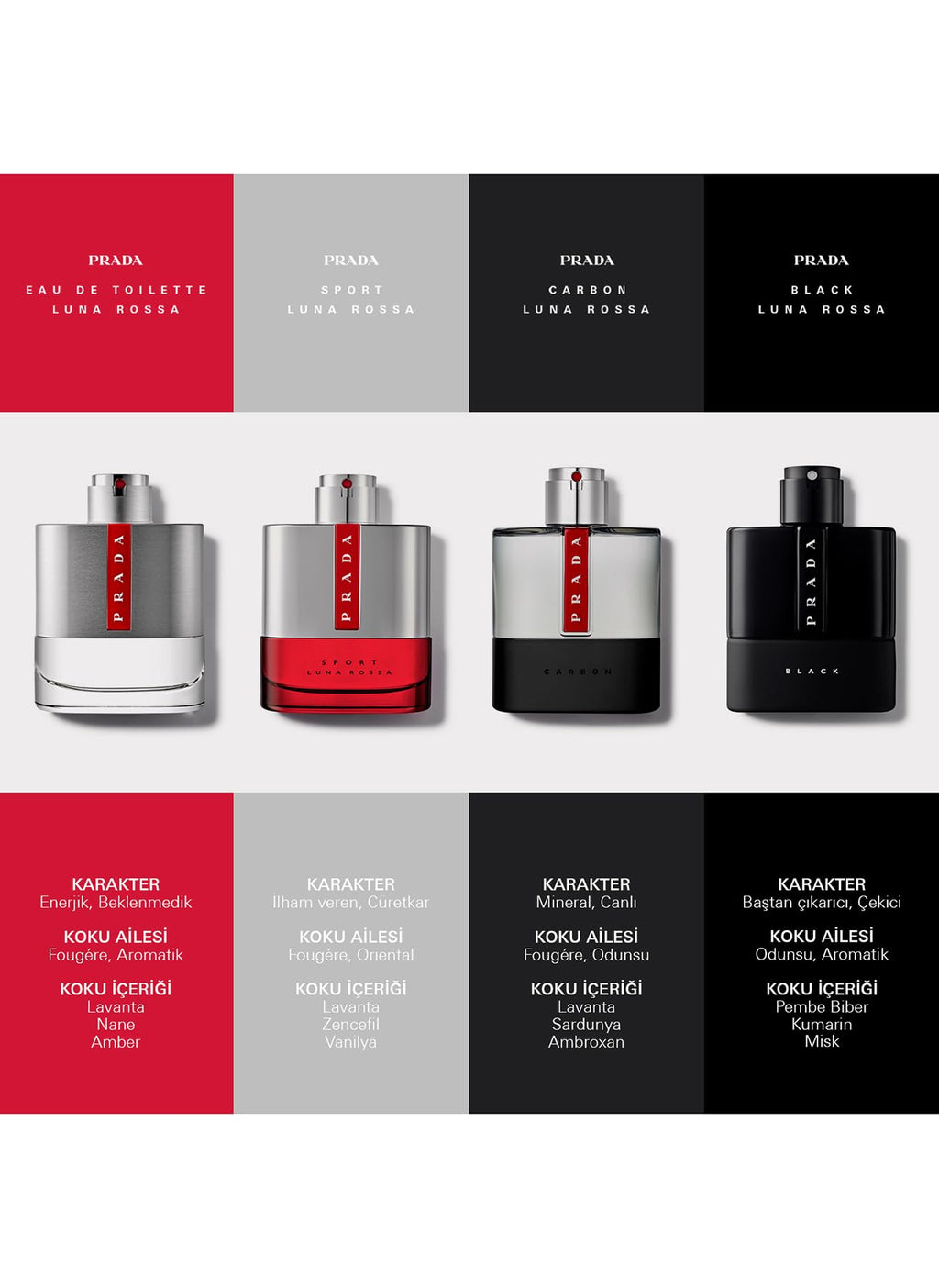 Prada Luna Rossa Carbon Eau de Toilette 100ml Spray