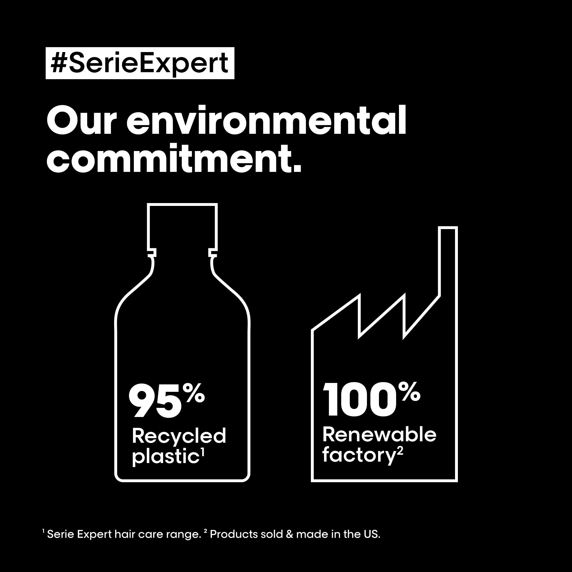 L'Or al Serie Expert Aminexil Advanced Anti-Thinning Hair Treatment 42x6ml