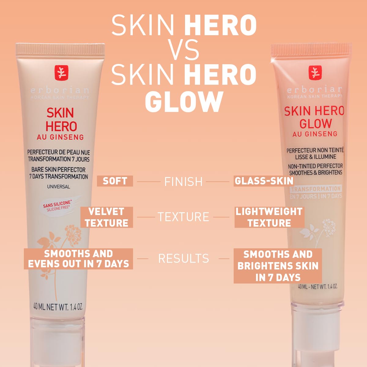 Erborian Skin Hero Bare Skin Perfector 45ml