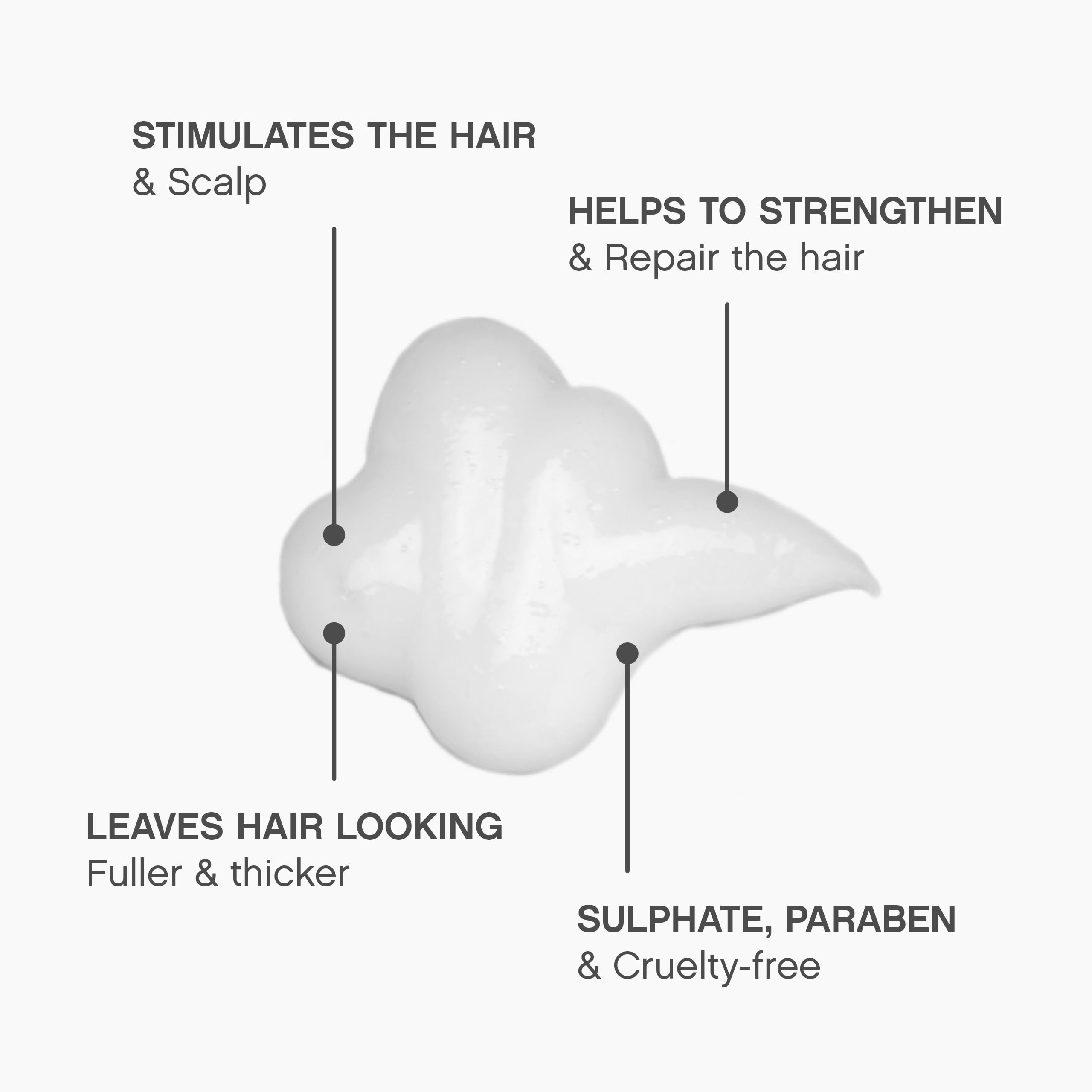 Kevin Murphy Stimulate-Me Rinse Conditioner 250ml