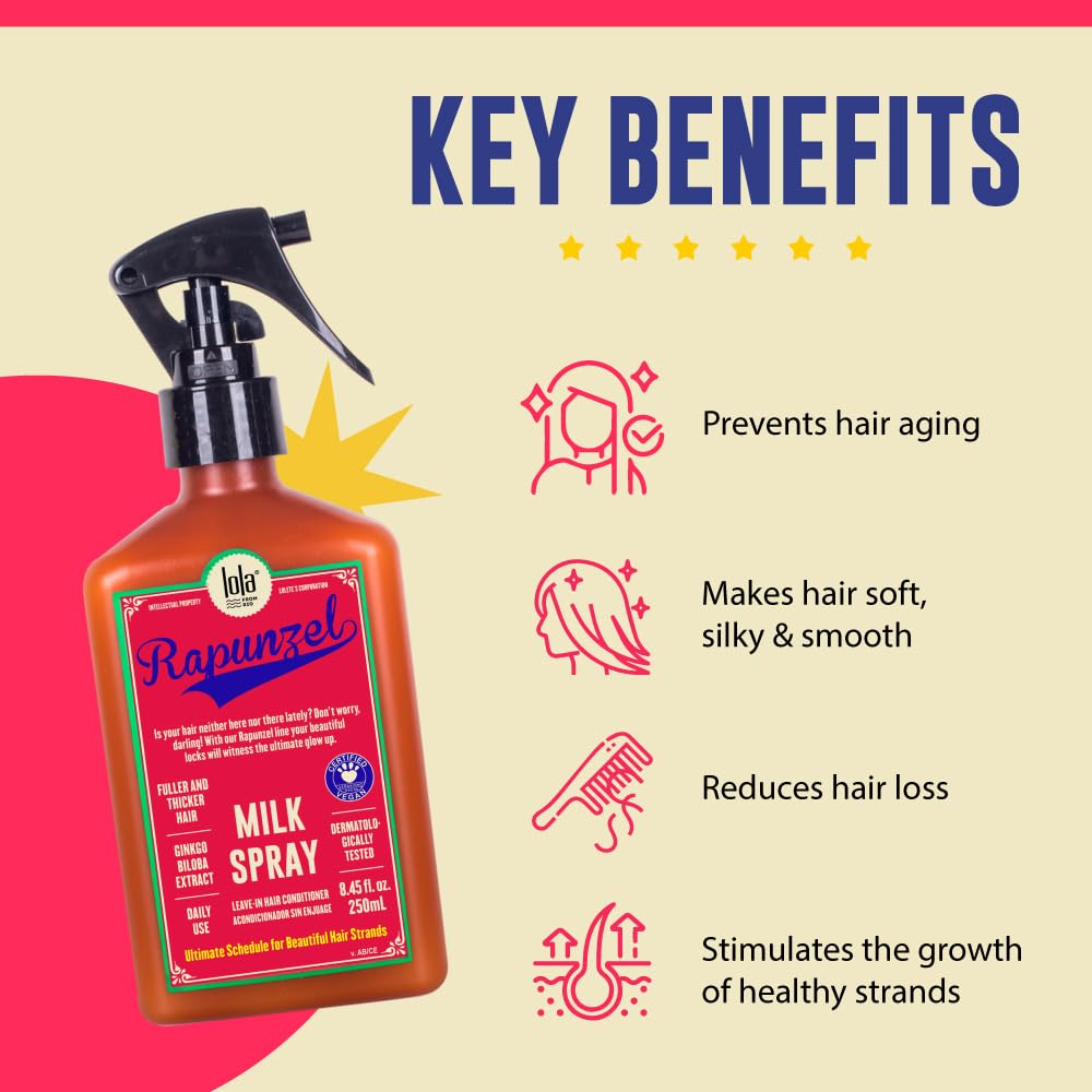 Lola Rapunzel Milk Spray 250ml