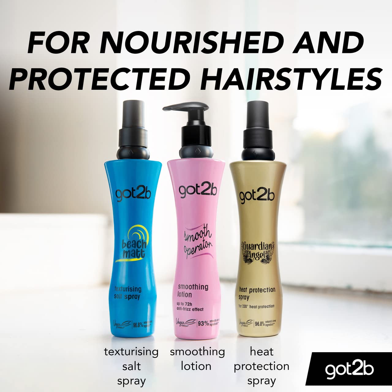 Schwarzkopf got2b Guardian Angel Heat Protection Spray 200ml