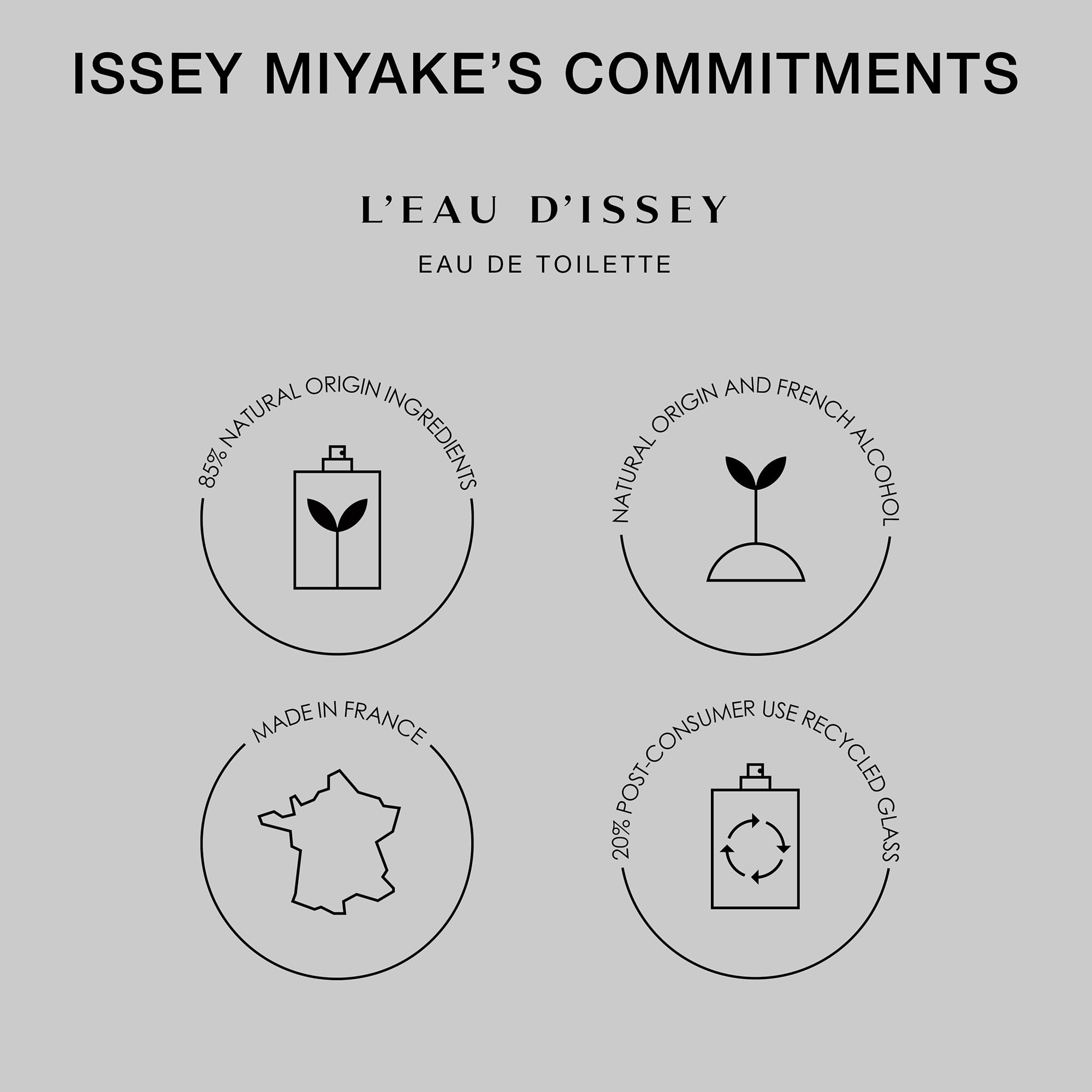 Issey Miyake L'Eau d'Issey Eau de Toilette 25ml Spray
