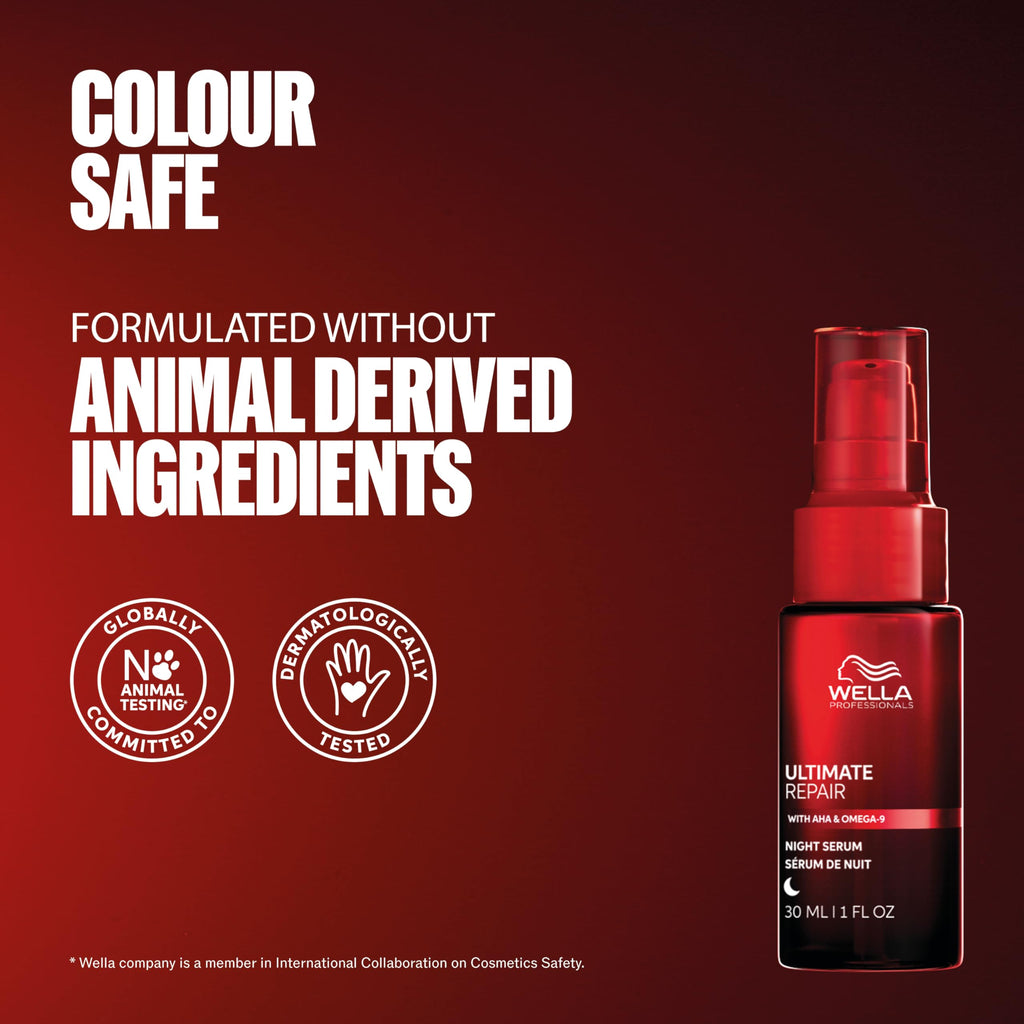 Wella Professionals Ultimate Repair Night Serum 30ml