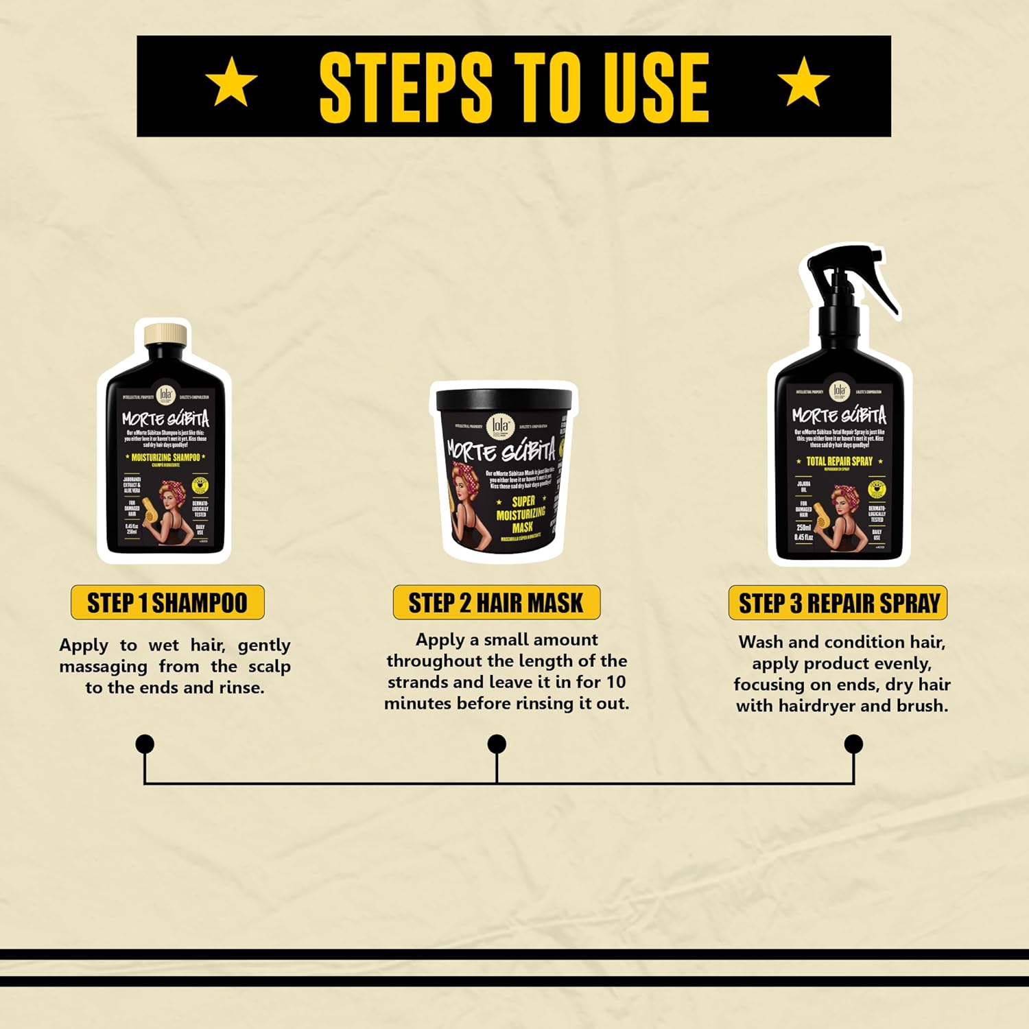 Danos Vorazes Lola Fortifying Shampoo 250ml