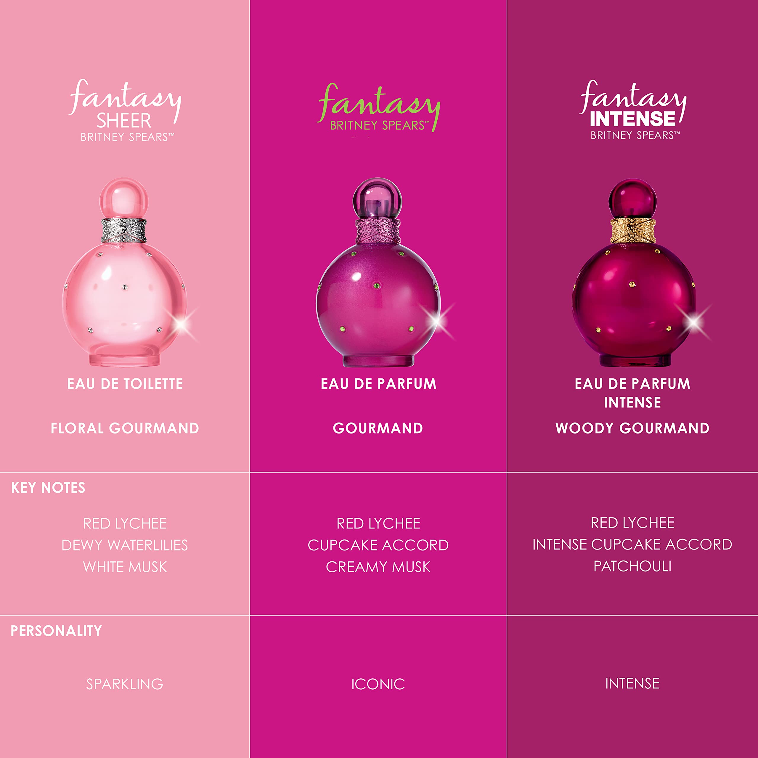 Britney Spears Fantasy Sheer Eau de Toilette 100ml Spray - Fragrance at MyBeautyBoutique by Britney Spears