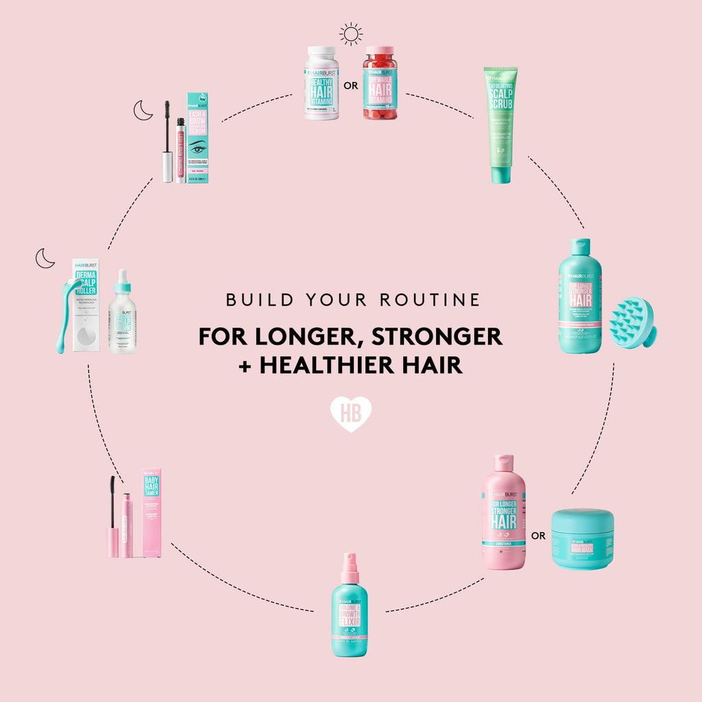 Hairburst Baby Hair Tamer - 12ml