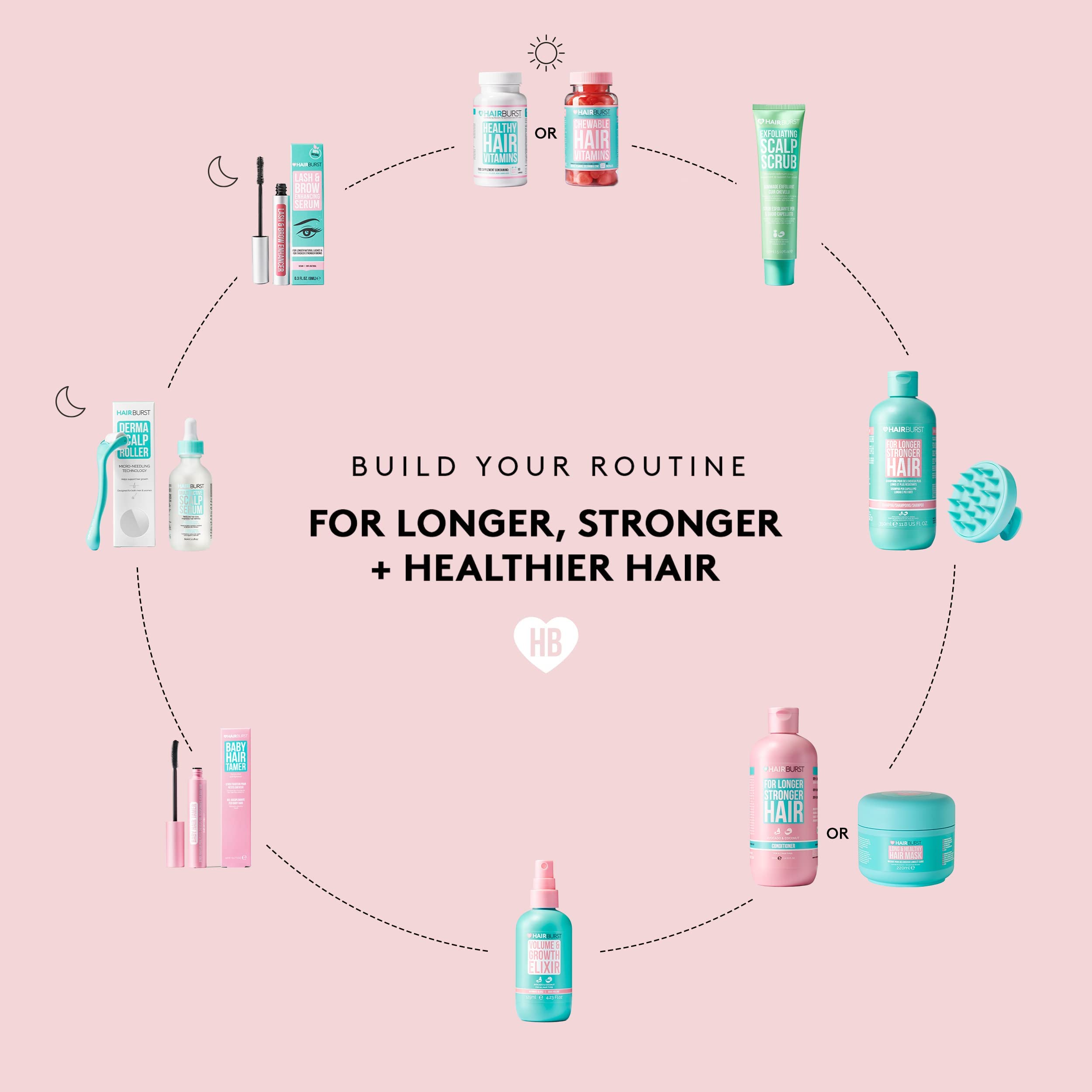 Hairburst Baby Hair Tamer - 12ml