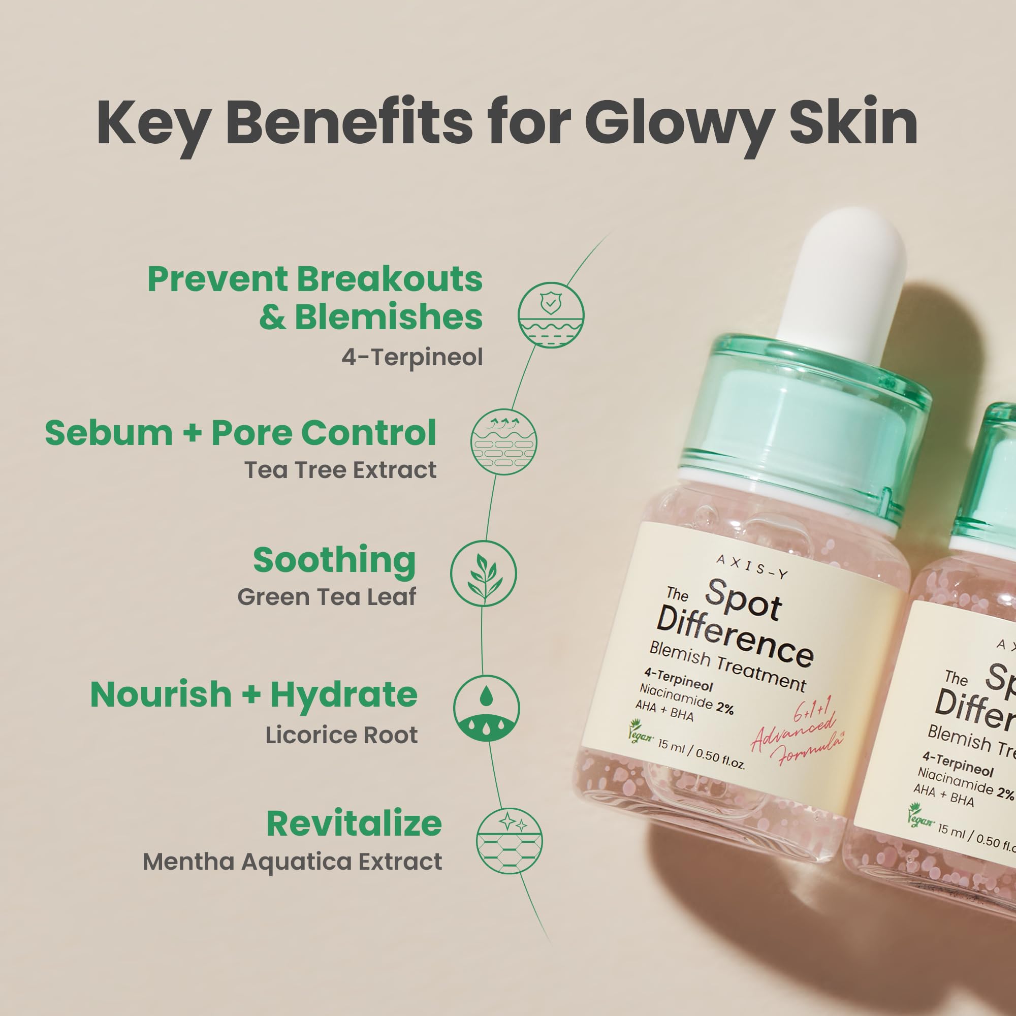 AXIS-Y Spot The Difference Blemish Treatment 15ml