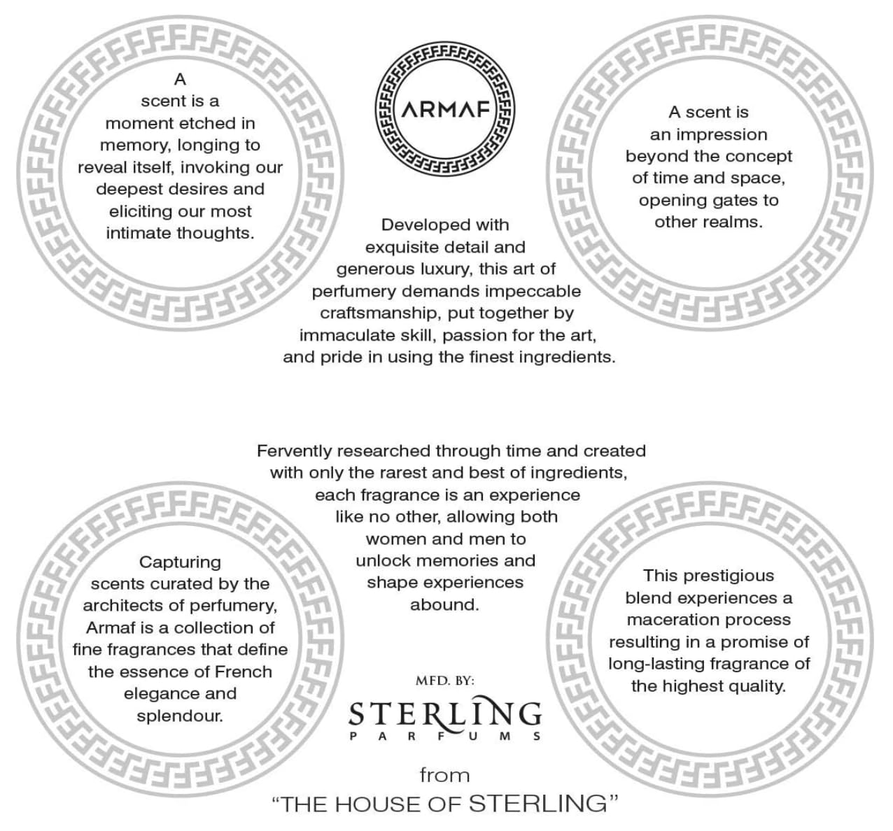 Armaf Beau Star Blue Eau de Parfum 100ml Spray