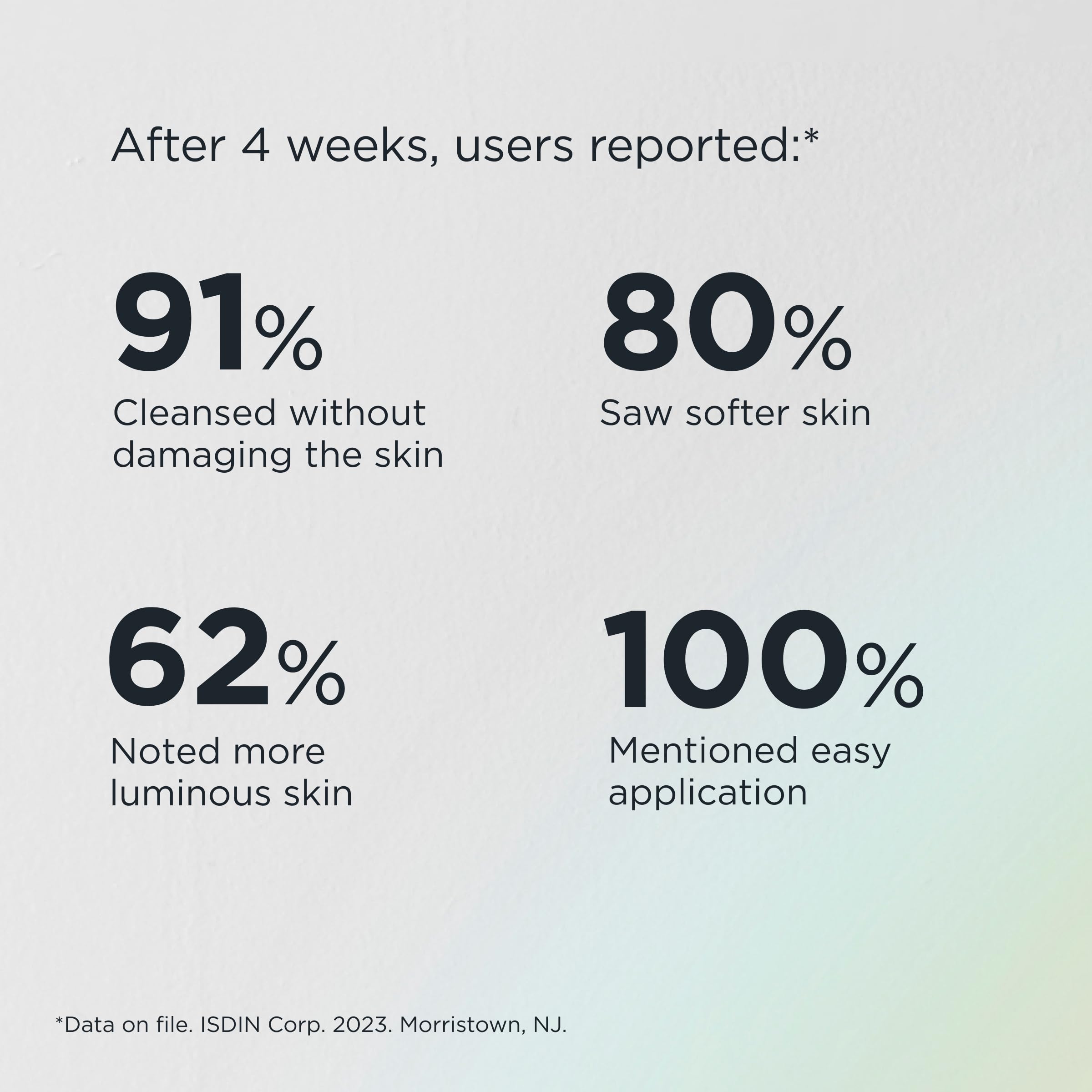 ISDIN 4 In 1 Micellar Solution 400ml