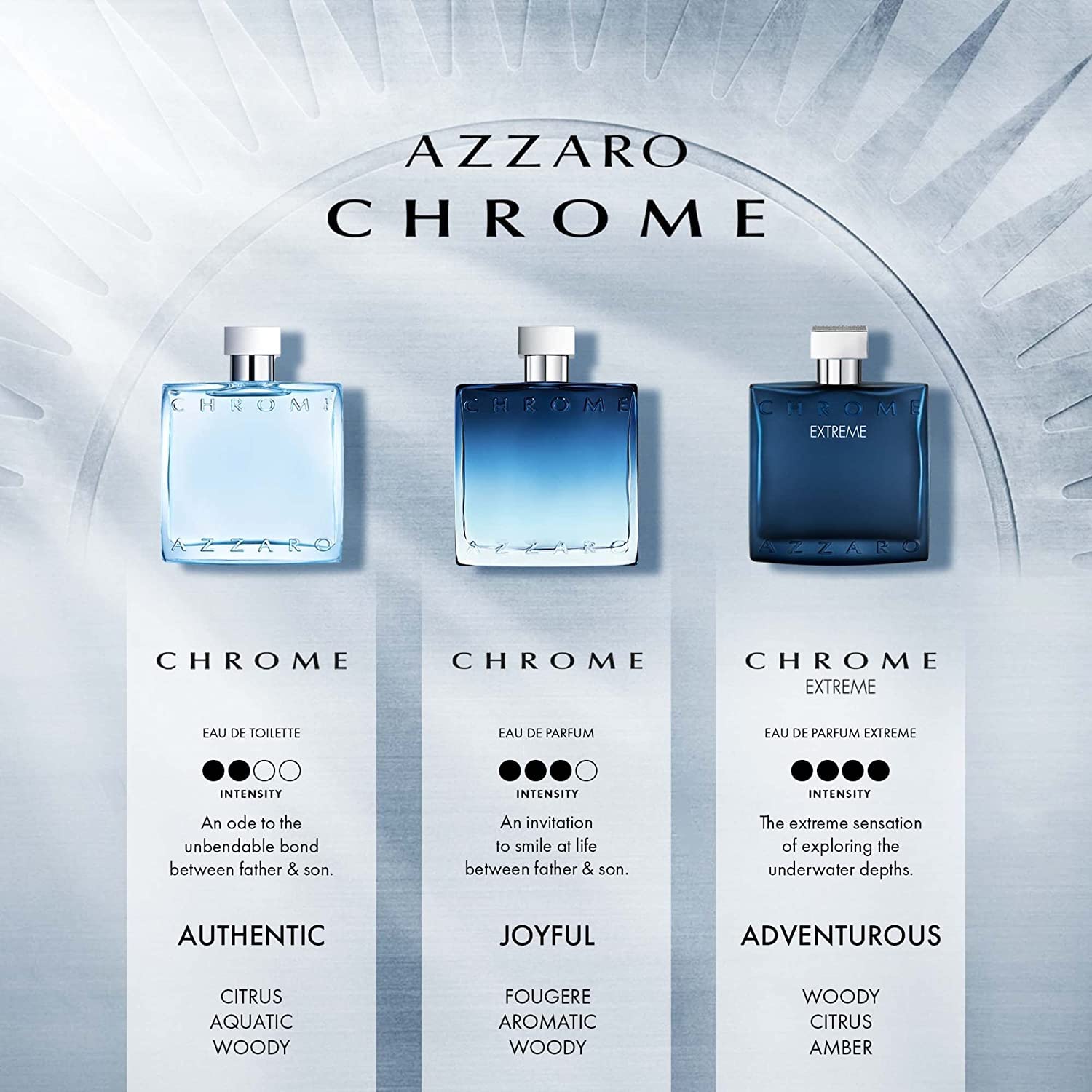 Chrome Azzaro Eau De Parfum 50ml - Beauty at MyBeautyBoutique by Azzaro