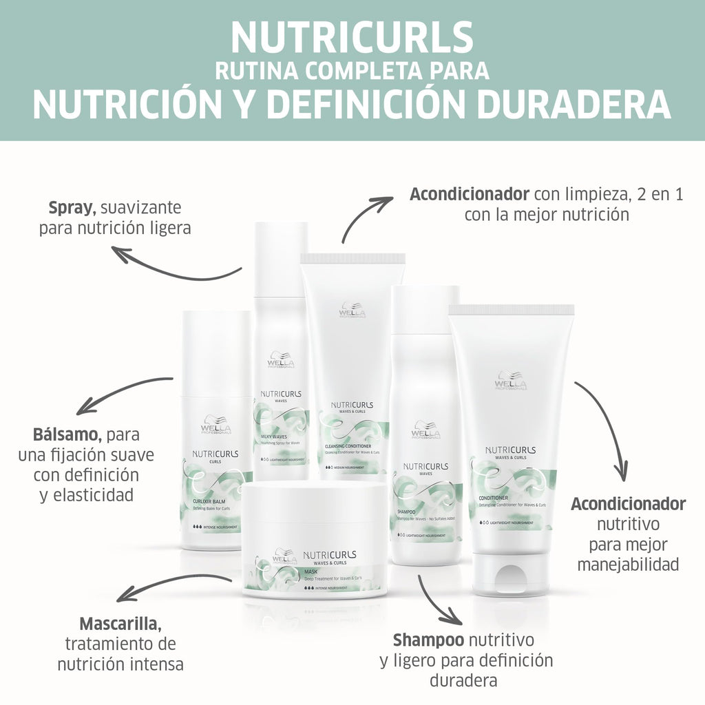 Wella Professionals Nutricurls Waves & Curls Cleansing Conditioner 250ml